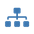Content Management System